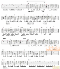 长城吉他谱第1图