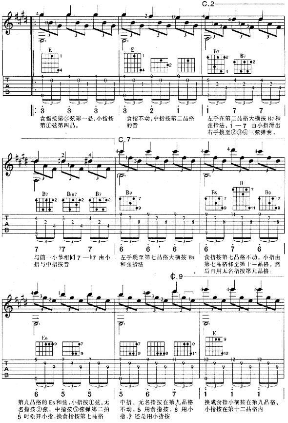 古典吉他六线谱第2图