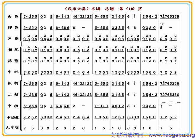 京 调(总谱)10歌谱