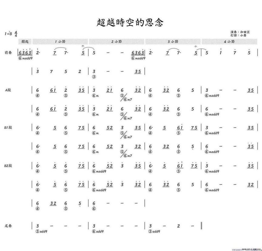 超越時空的思念(简和谱)歌谱